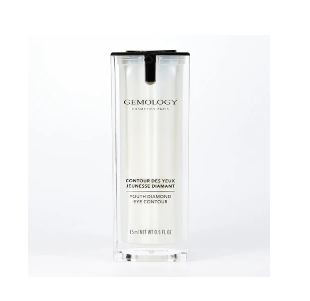 Gemology Eye Contour